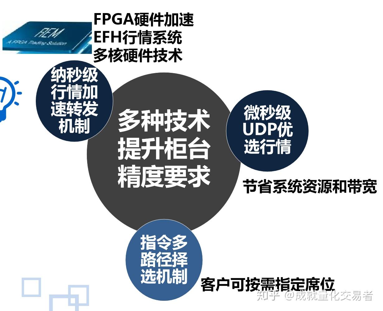 湖北坚决防范和查处假冒企业登记违法行为