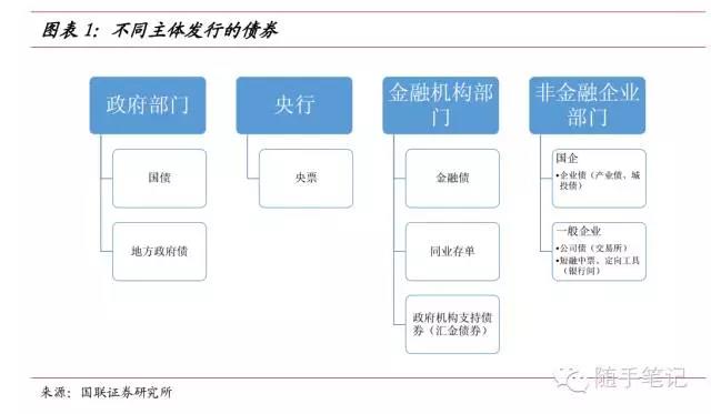 Seaport：Arm(ARM.US)积极拓展新市场 首予“买入”评级