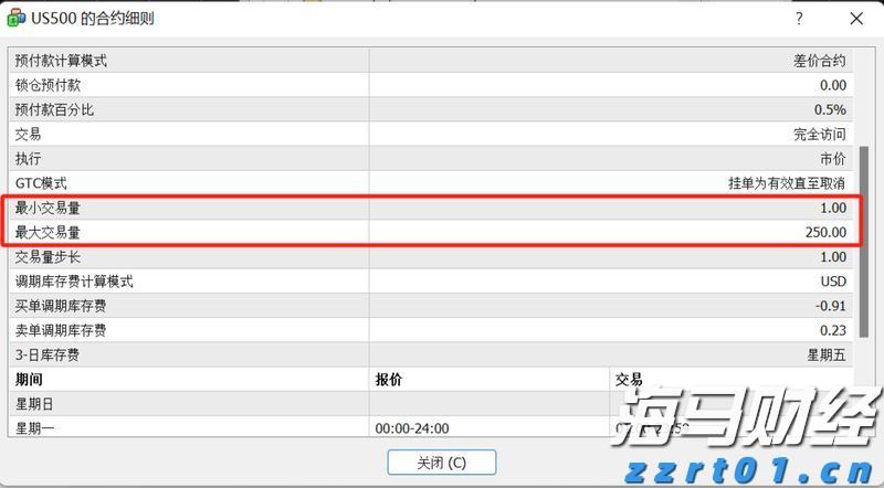 A股公告精选 | 福日电子(600203.SH)连续四个交易日涨停 提示风险