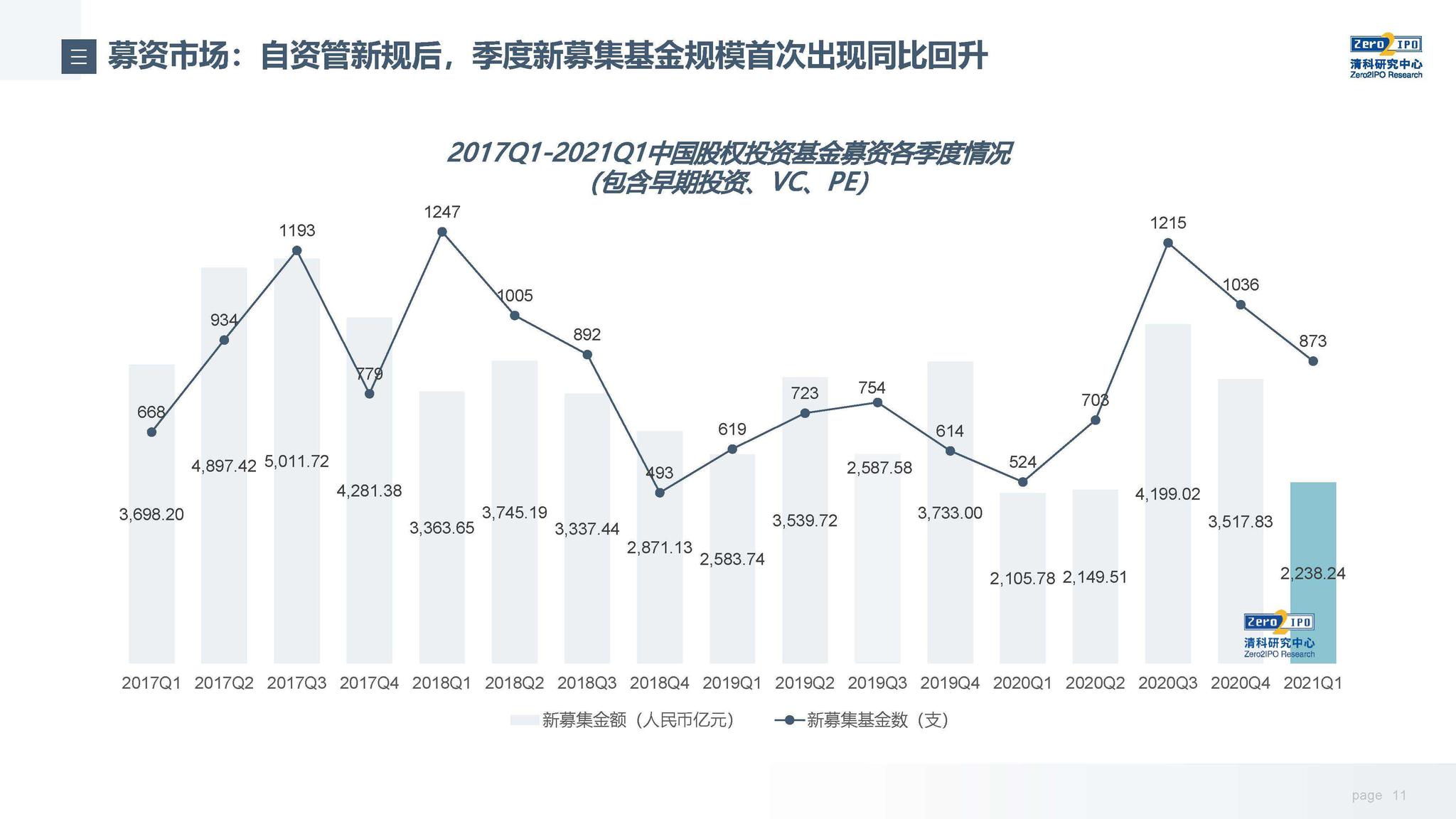 超预期业绩与高景气度推动玉柴国际(CYD.US)股价大幅上涨