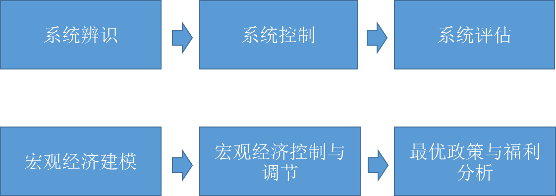 北水动向|北水成交净卖出13.2亿 中国人寿(02628)再获加仓 科网股及雅下水电概念出现分化