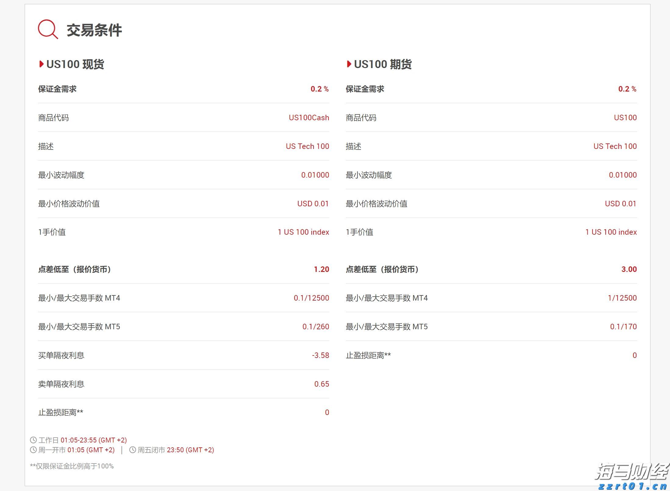 泰康人寿亳州中支高效赔付重疾保险金22万元