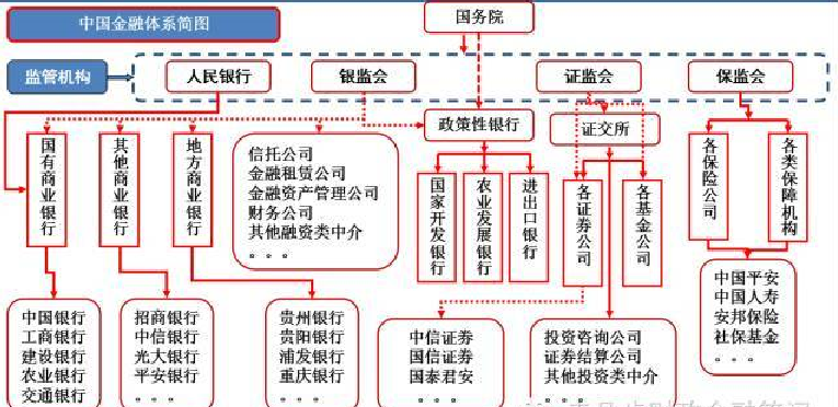 银河证券：美联储人事变动预期升温 市场押注9月降息