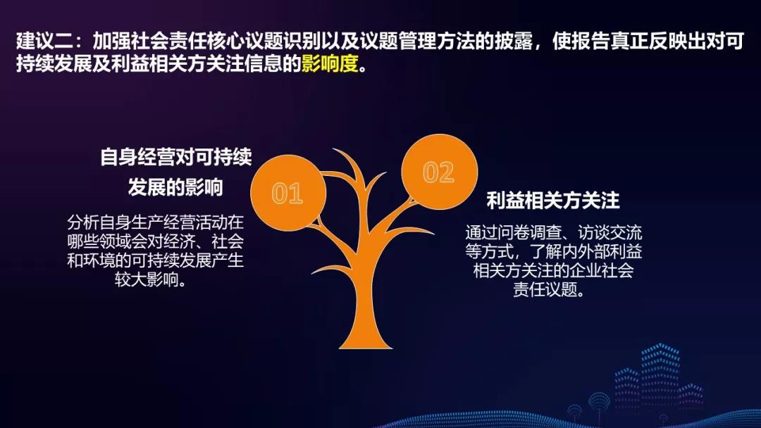 一季度港南区新上规企业发展态势良好