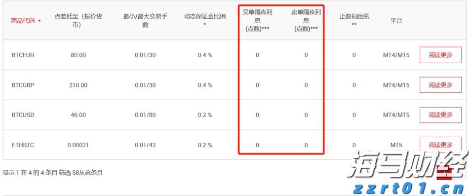 周知！今晚10时30分起，梅州市所有高速公路全封闭！
