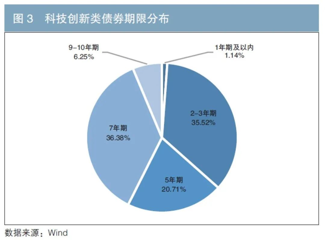 国家防总针对福建广东启动防汛防台风四级应急响应