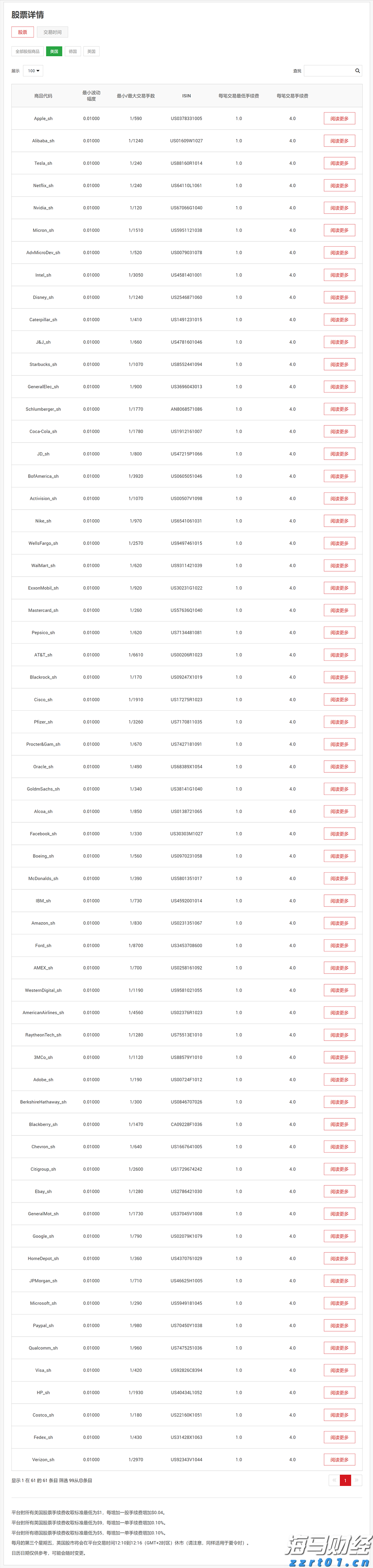 GitHub CEO辞职引发关注：微软(MSFT.US)AI战略面临挑战，智能编程领域竞争加剧