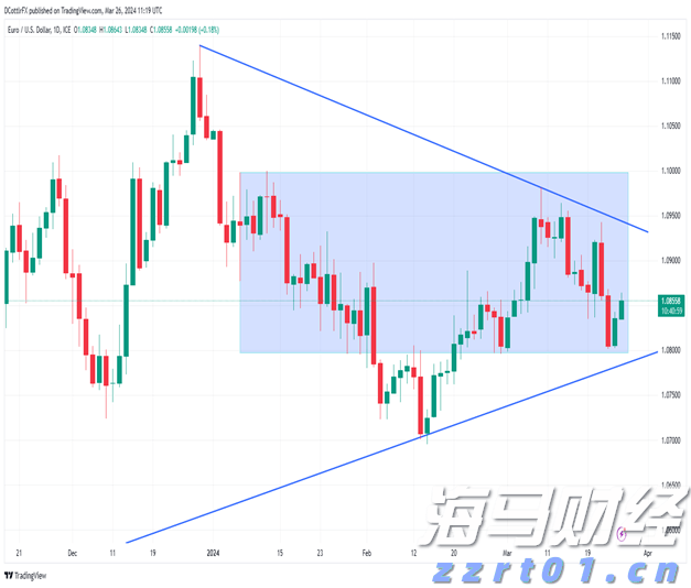 广东队2：0战胜山东队，获小组头名晋级淘汰赛
