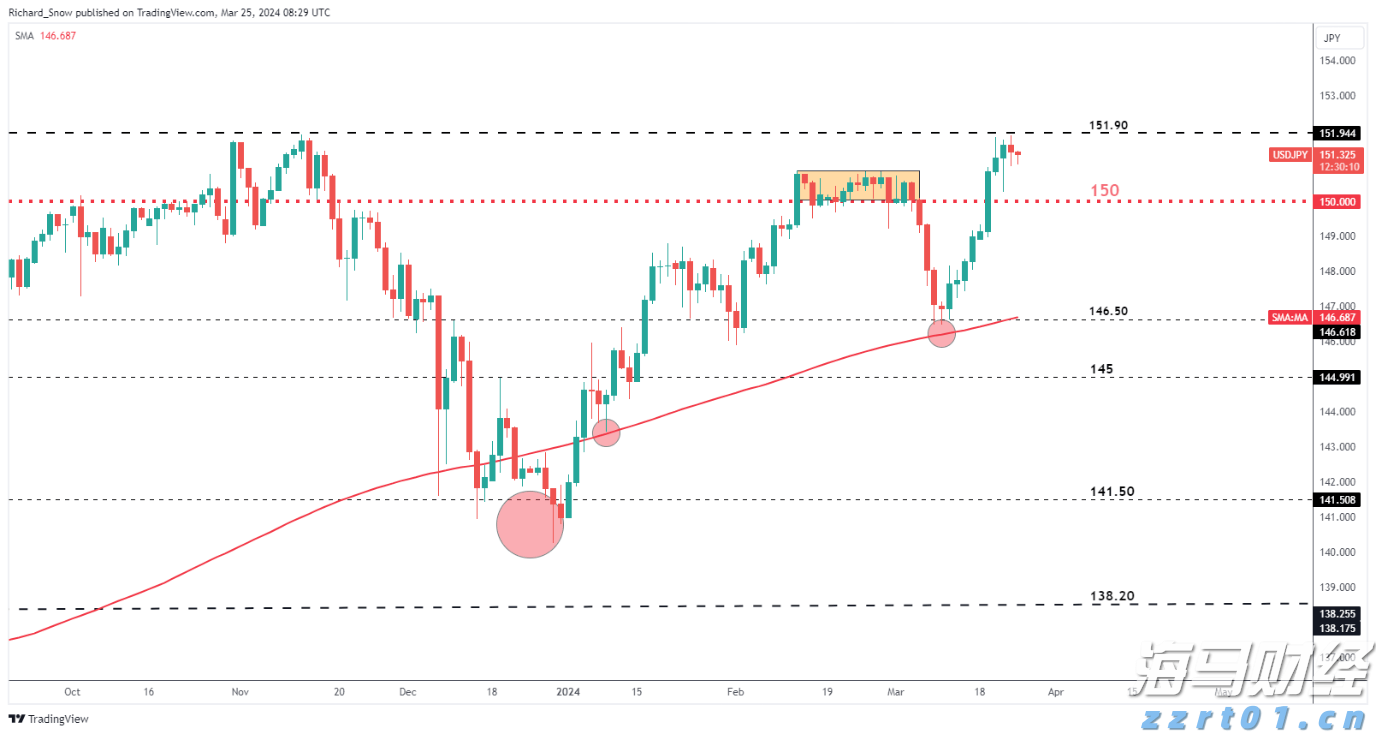 湖南：“光盘行动”从我做起