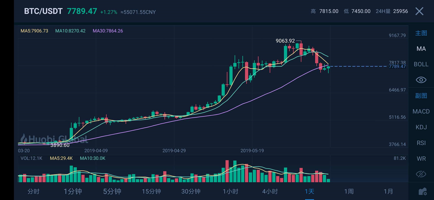 迎战入汛以来最强降雨过程 珠江流域科学调度全力防范