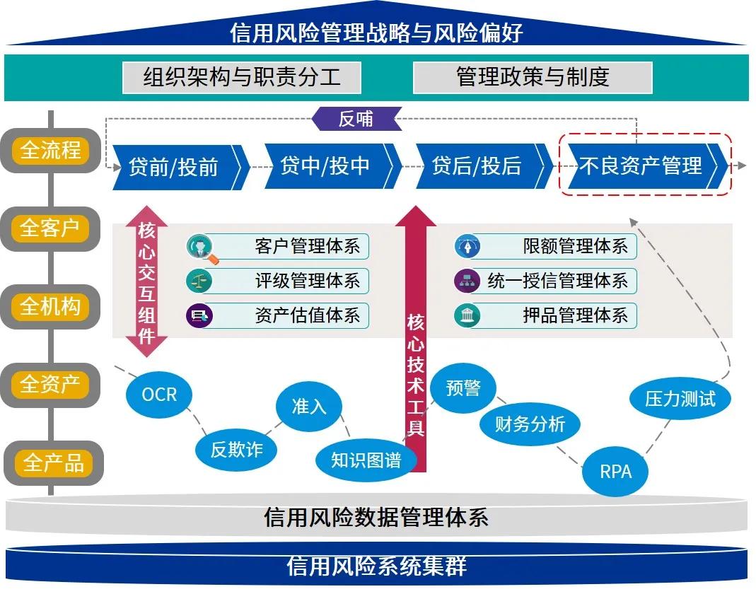 两镇联合作战 破解发展瓶颈