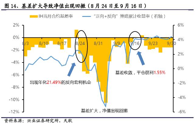 7月份全国规模以上工业增加值同比增长5.7%