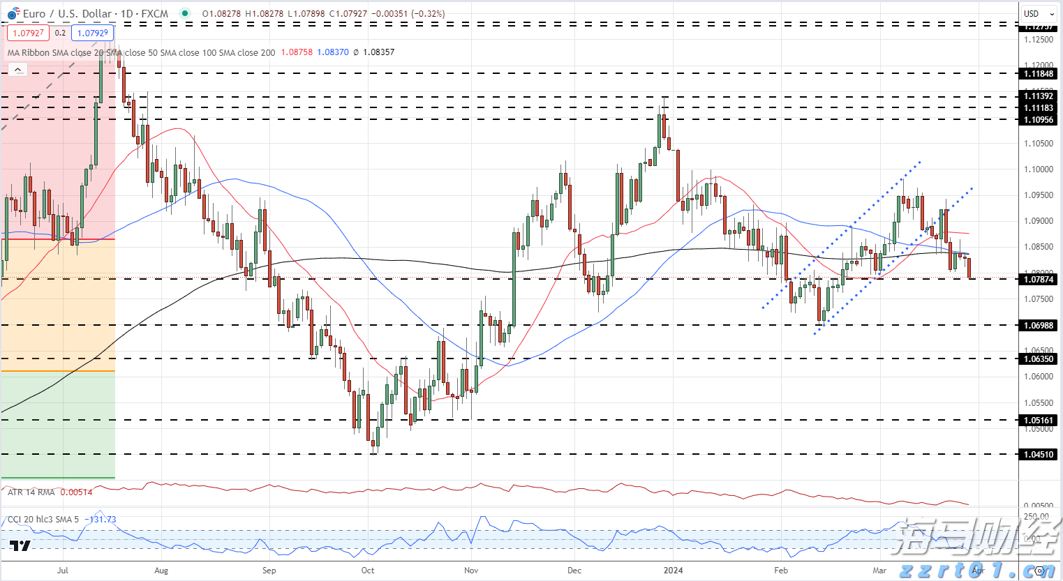 内蒙古包头市开展餐饮服务食品安全评星定级工作