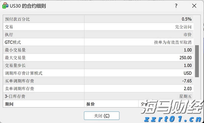 商务部：境外人士可以在自贸试验区开立证券账户或期货账户