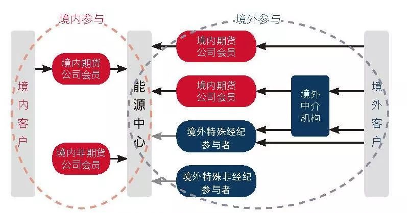 点赞！广东36个基层改革典型案例公布→