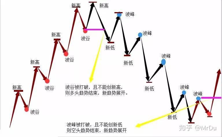 覃塘区多措并举为2086名高考考生保驾护航