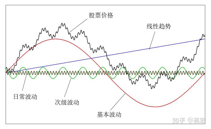 商务部就不可靠实体清单措施调整答记者问