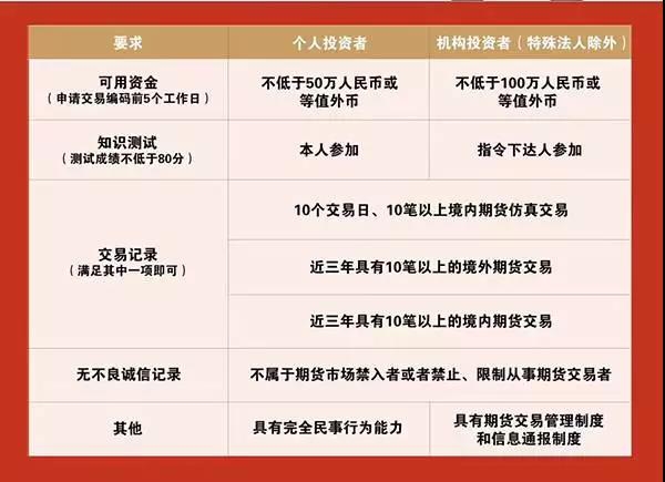 本轮强降雨过程已基本结束 广东海事局结束防汛应急响应