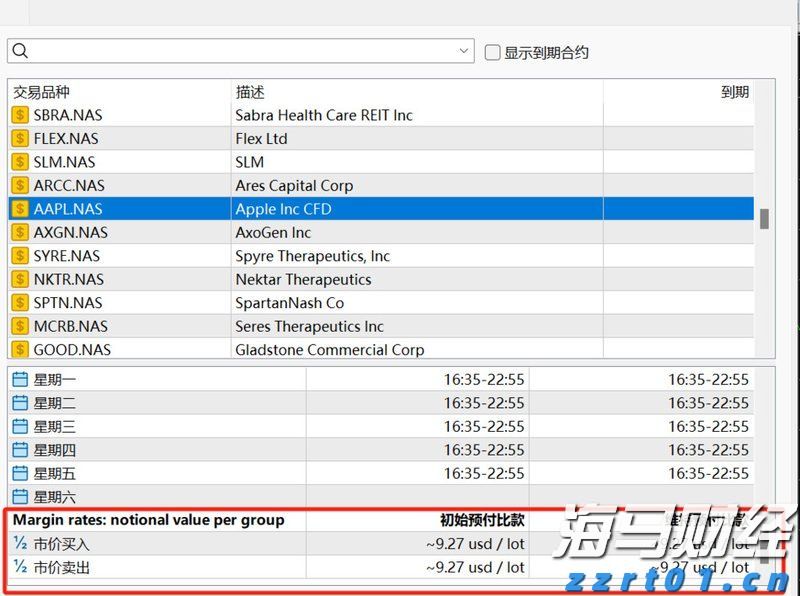 传统基金持续失去资金，比特币成为投资“救星”！过去一年获得22%超额收益