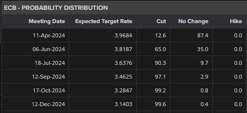 《梅州市高价值发明专利提升专项行动方案》印发