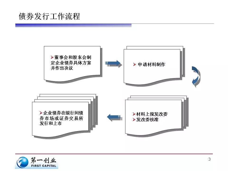 泰康第24届世纪圣典入围人员，HWP占比超40%
