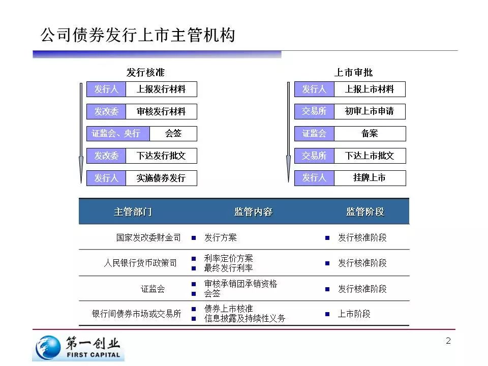 泰康第24届世纪圣典入围人员，HWP占比超40%