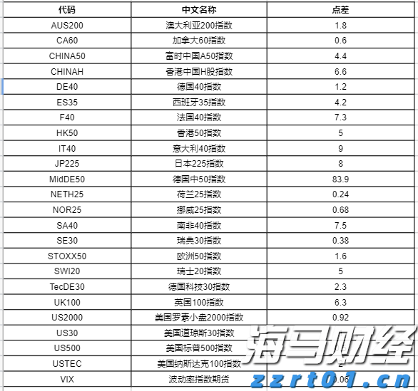 第14号台风“蓝湖”将生成？广东台风雨连下三天