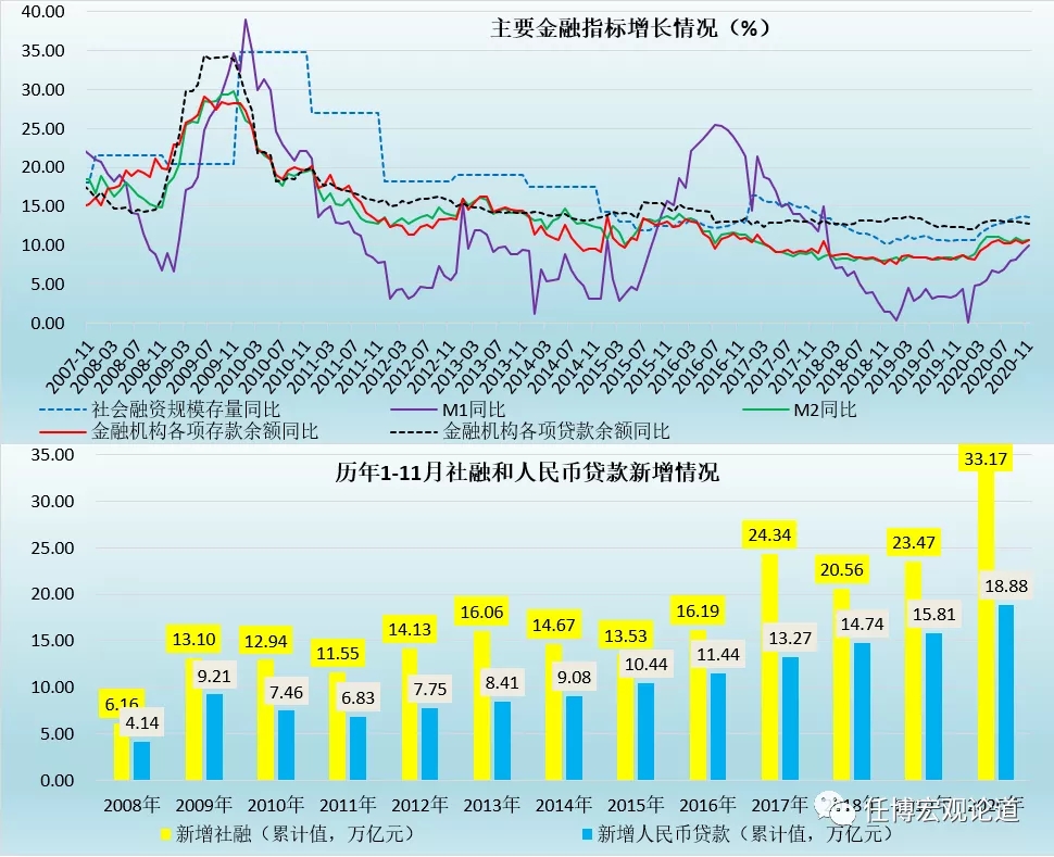 恒指牛熊街货比(65:35)︱8月9日