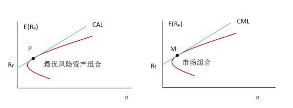 迈阿密国际控股(MIAX.US)以23美元/股的价格成功上市,今晚将正式在纽交所交易