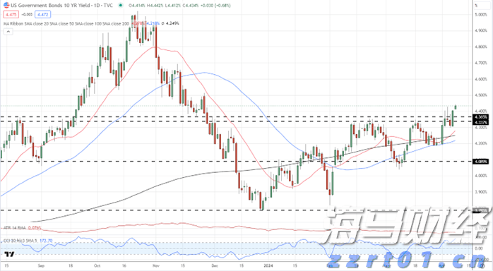 南海热带低压将影响珠江流域中南部 珠江防总、珠江委启动Ⅳ级应急响应