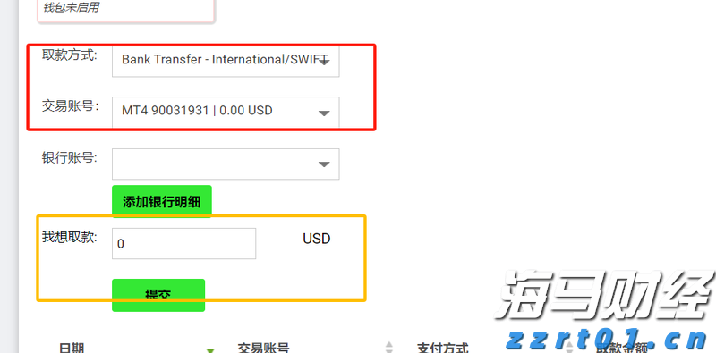 嘉信理财(SCHW.US)宣布200亿美元股票回购计划，展现增长信心