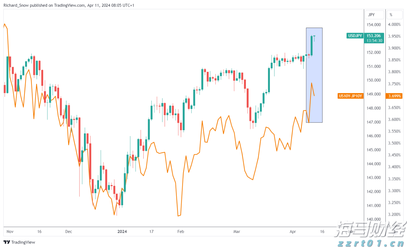 南沙综合保税区4年连获全国A类 跨境电商进出口值连续6年全国居首