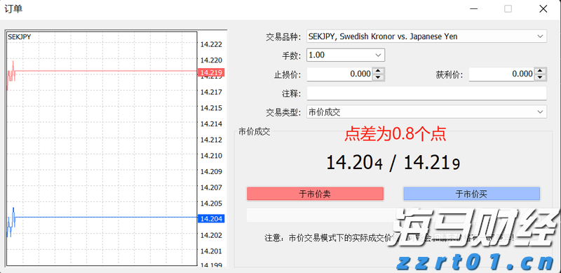 洪灝：北水持续南下，港股下半年有望再创新高
