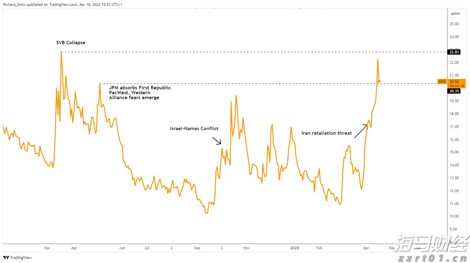 国金证券：A股市场热度维持在高位，两融活跃度创年内新高