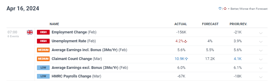 美股异动 | Replimune(REPL.US)暴跌76% 皮肤癌疗法遭FDA拒批