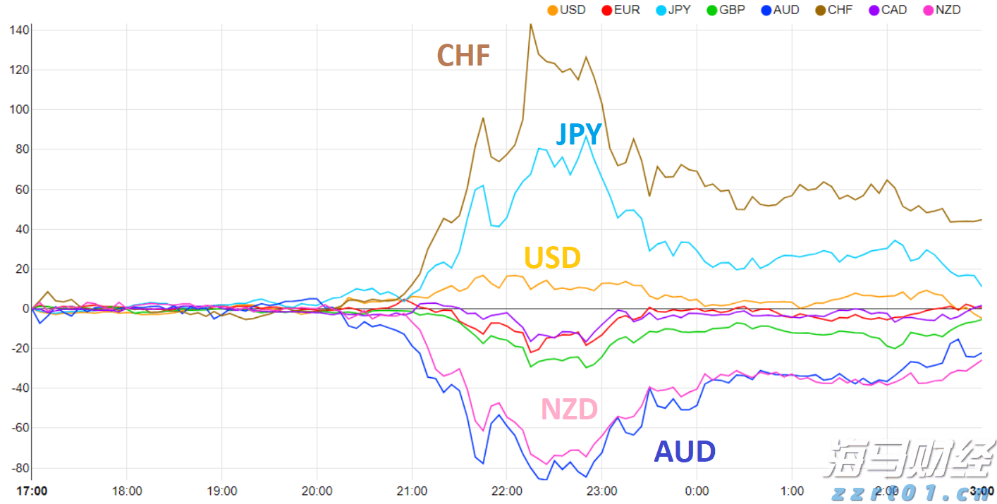 超预期业绩与高景气度推动玉柴国际(CYD.US)股价大幅上涨