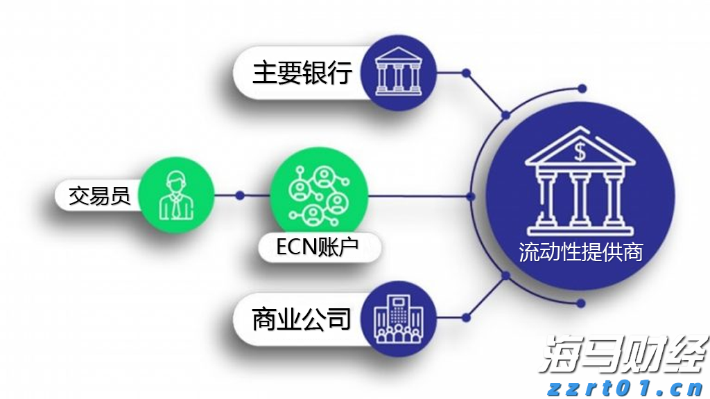 市政协常委开展专题视察活动