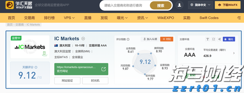 市政协常委开展专题视察活动