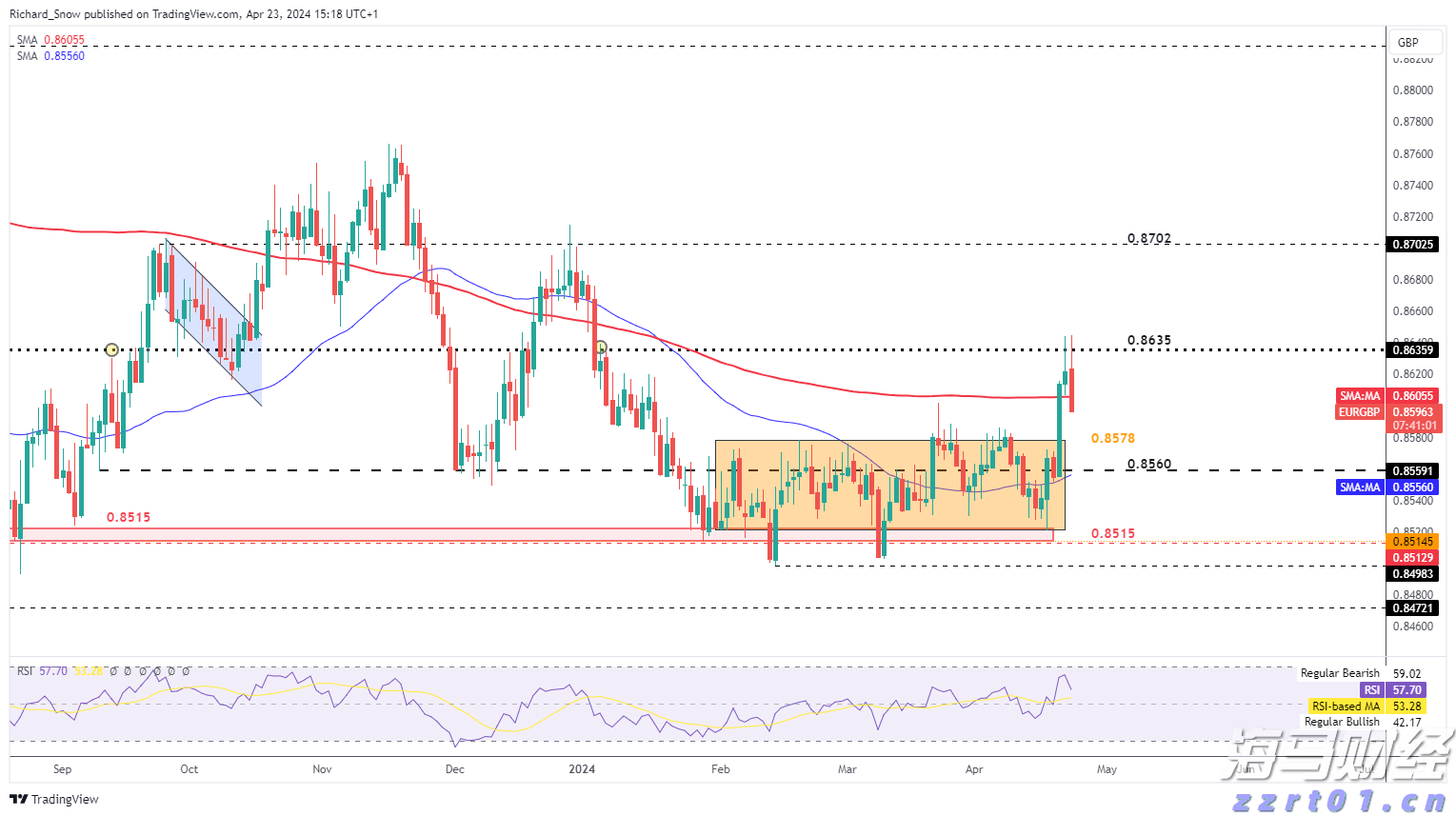 江西省市场监管局开展打击网络营销虚假宣传专项执法行动