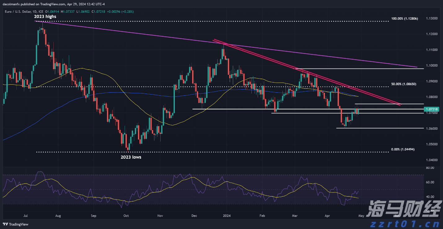 医生们的“不普通病例”