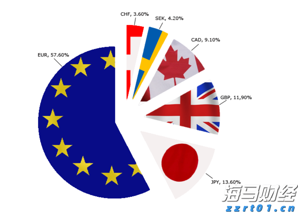 沪渝蓉高铁武汉至宜昌段开启运行试验