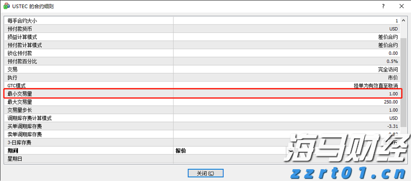今年前2个月我市对RCEP其他成员国出口同比增长50.9%