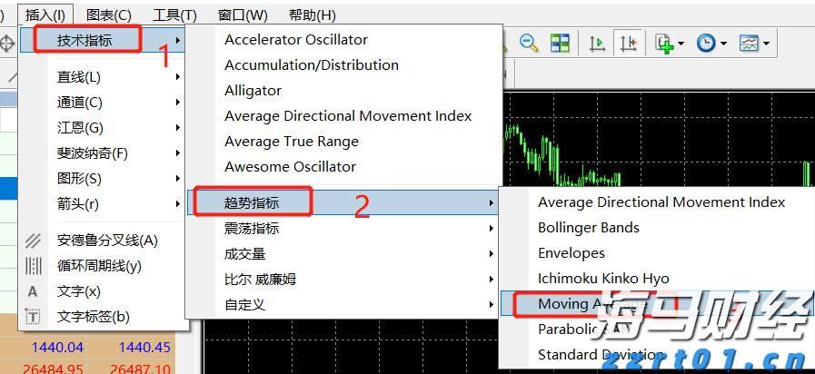 迪士尼(DIS.US)通过ESPN收购NFL媒体资产，深化战略合作