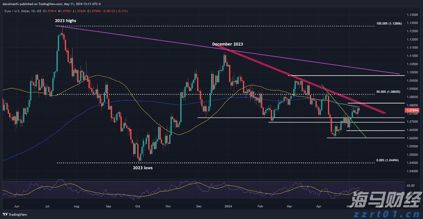 大圩镇：黄皮满枝头致富“黄金果 ”