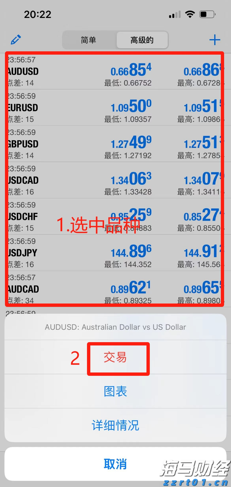 A股收评 | 多重利好提振！创业板指收涨近2% 市场逾4100只个股上涨