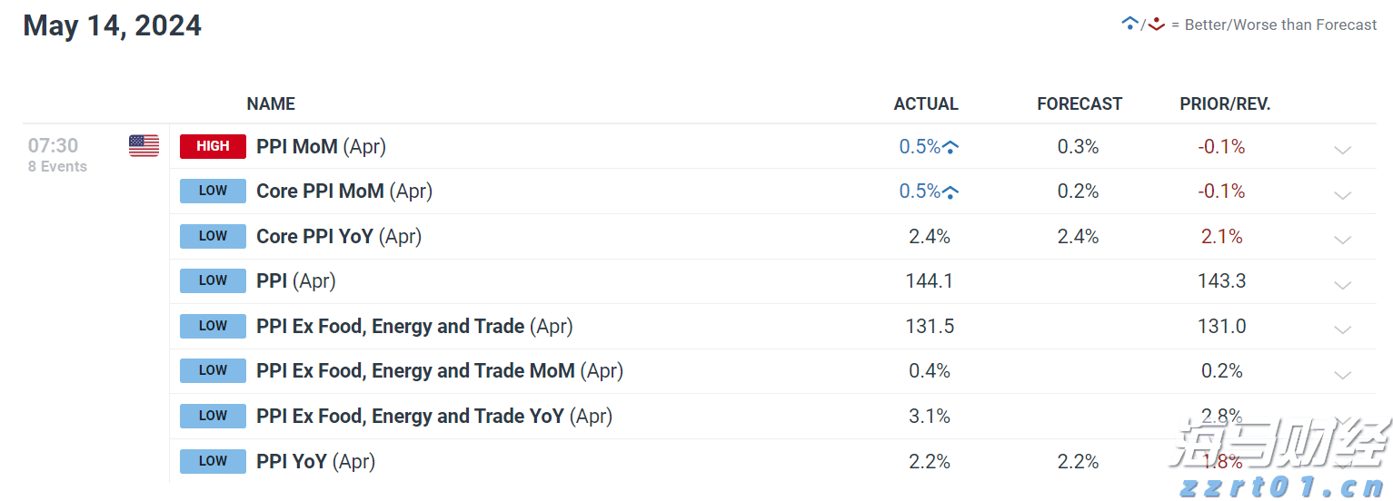 我市多部门协同高效守护路产路权
