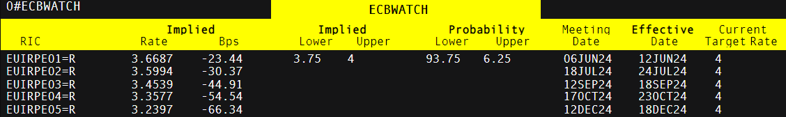 A股市场快讯 | 震荡整理 生物医药行业表现强劲 AI应用活跃