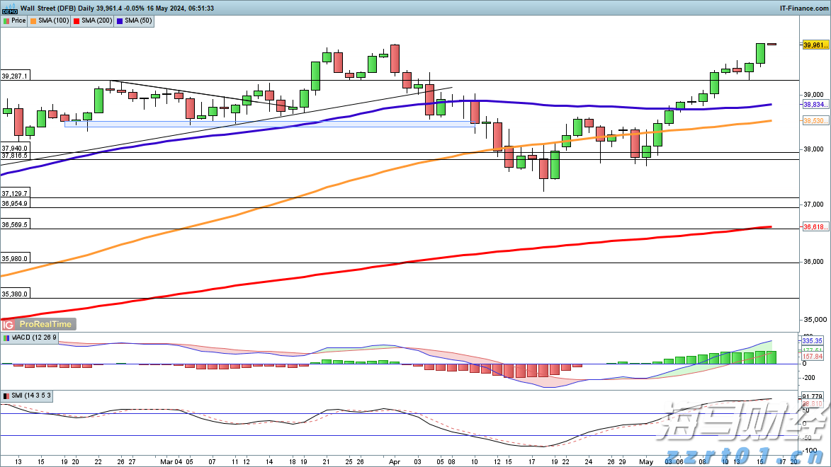 中国田径队世锦赛名单公布,巩立姣杨家玉冯彬等参赛