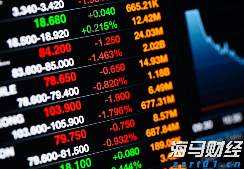 中金：AH溢价能有多低？