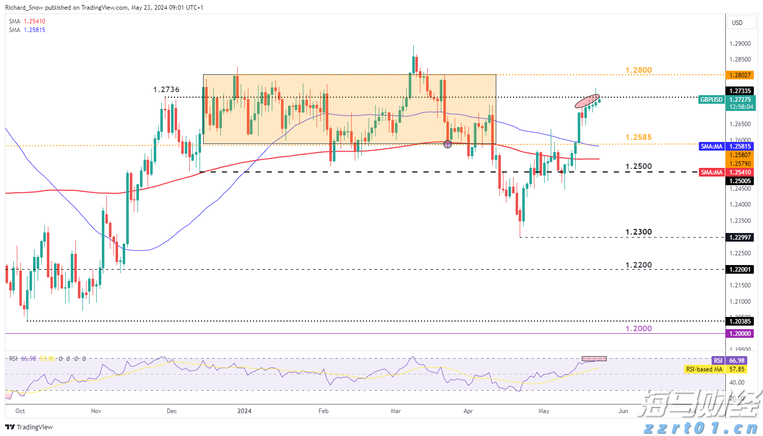 宁夏加强质量创新培育特色品牌